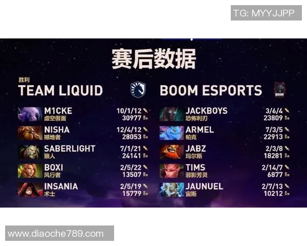 DOTA2最新状态排行榜揭晓IG战队荣登第五名引发热议 DOTA2最新状态排行榜揭晓IG战队荣登第五名引发热议