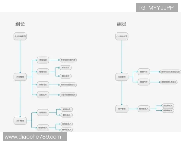 和平精英战队JDG的战术转换与团队协作深度解析