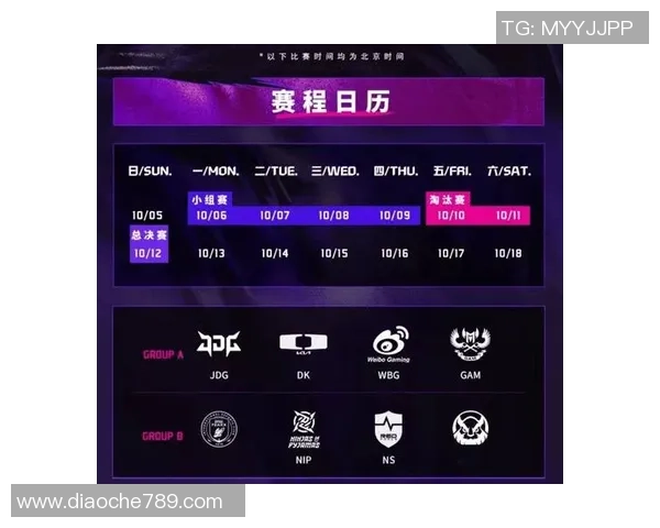 最新英雄联盟战队配合排名TOP10IG强势领先引发热议