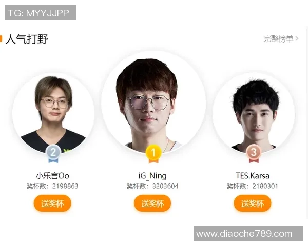 王者荣耀巨献:深入解析IG战队的快速崛起与战术魅力 王者荣耀巨献:深入解析IG战队的快速崛起与战术魅力